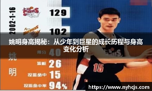 姚明身高揭秘：从少年到巨星的成长历程与身高变化分析